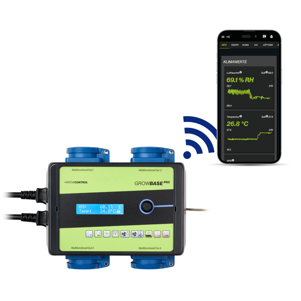 CO₂-Set-GrowBase Pro WiFi-2