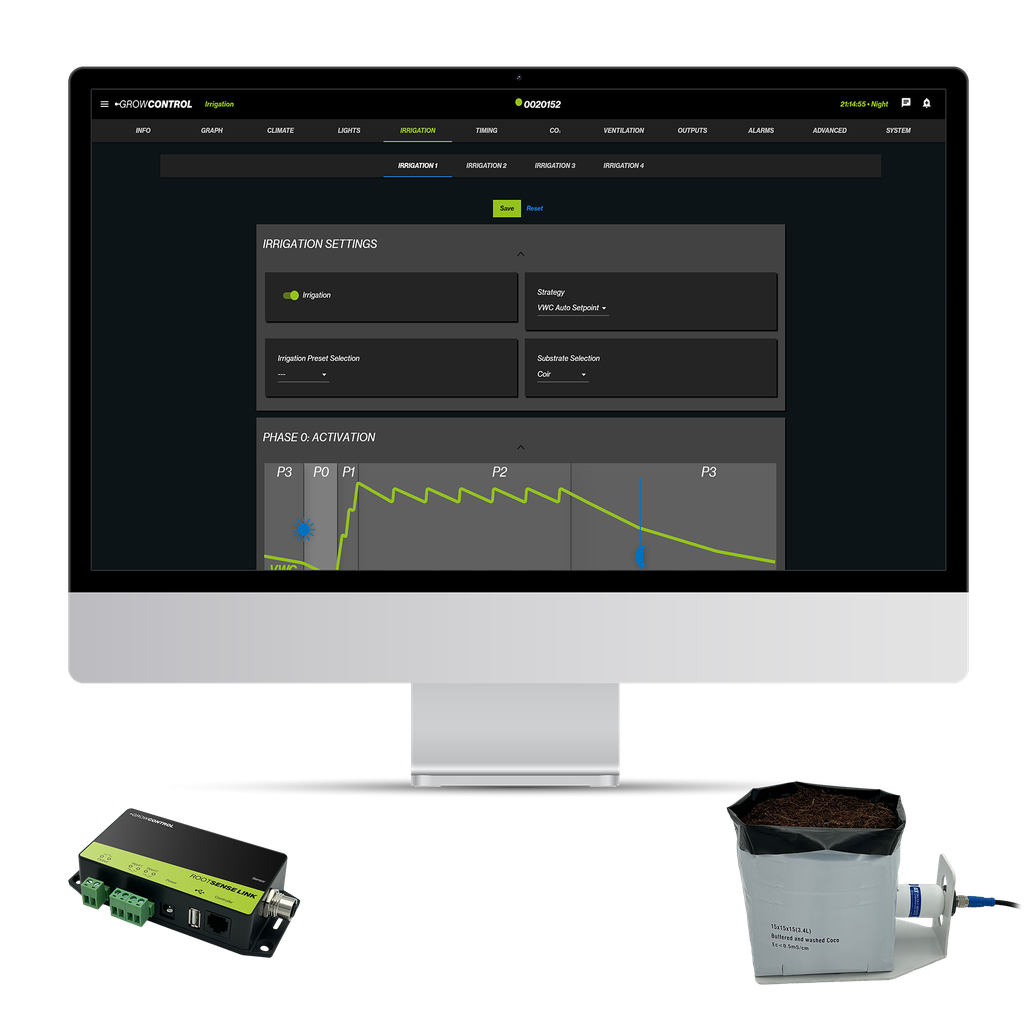 RootSense Kit